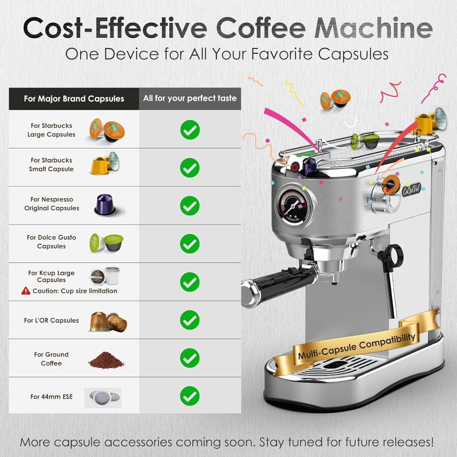 20-Bar Espresso Machine & Coffee Machine – Compatible with Nespresso, Keurig K Cup – Hot & Cold Brew, Milk Frother, Water Adjustment, Stainless Steel – Latte Machine & Cappuccino Machine